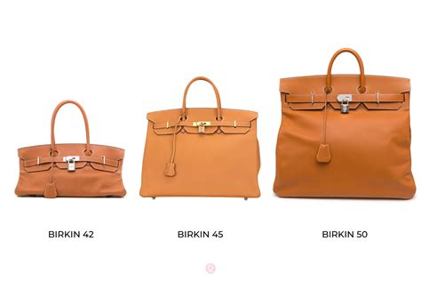 how mych is a birkin|birkin size 20.